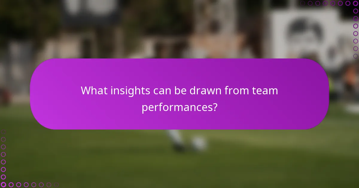 What insights can be drawn from team performances?