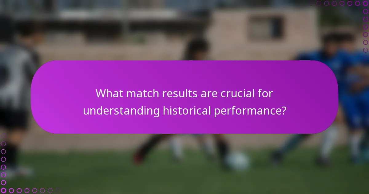 What match results are crucial for understanding historical performance?